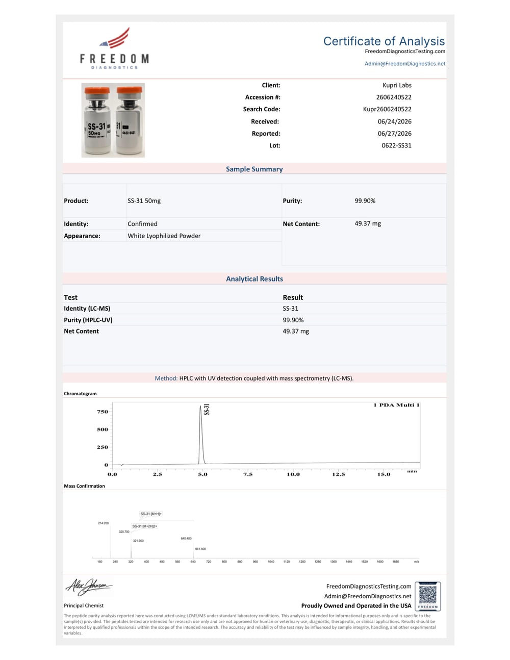 SS-31 Certificate of Analysis
