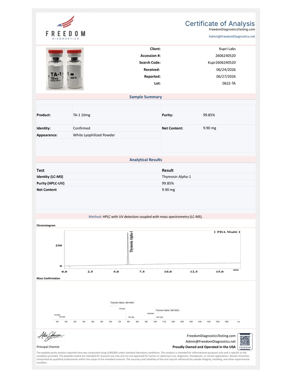 TA-1 Certificate of Analysis